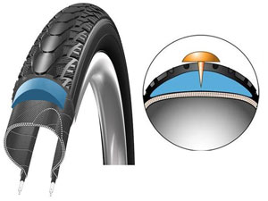 puncture resistant bike tyres